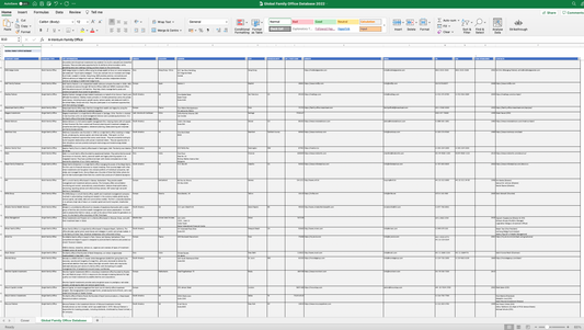 Family office directory